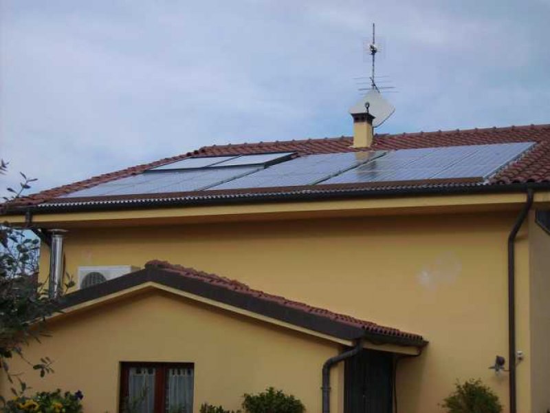 Κίνητρα για ενεργειακή αναβάθμιση ακινήτων